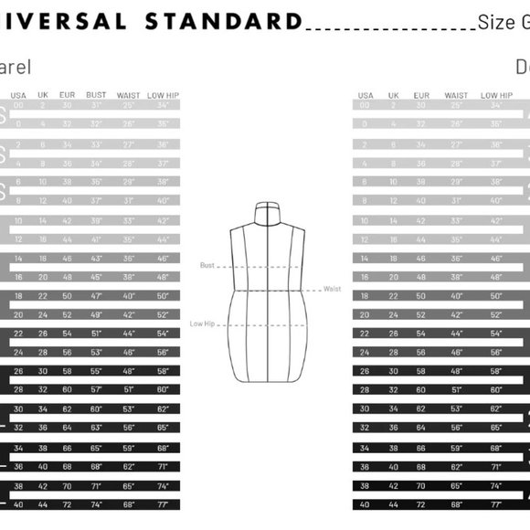 Universal Standard "Mary" Plus Size Hunter Green Crossover Neckline Sheath Dress - Picture 6 of 6